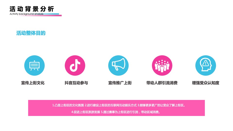 政府抖音短视频大赛活动策划方案