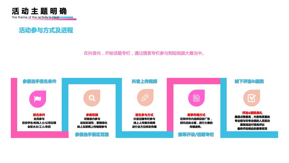 政府抖音短视频大赛活动策划方案