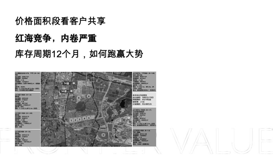 宁波大唐久云府推广提报#城市新区##洋房##学府盘##教育#