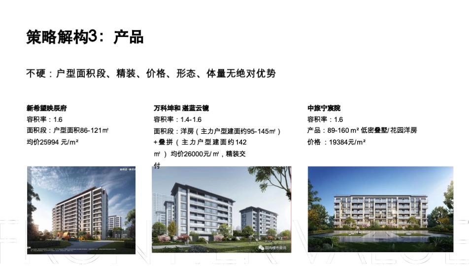 宁波大唐久云府推广提报#城市新区##洋房##学府盘##教育#