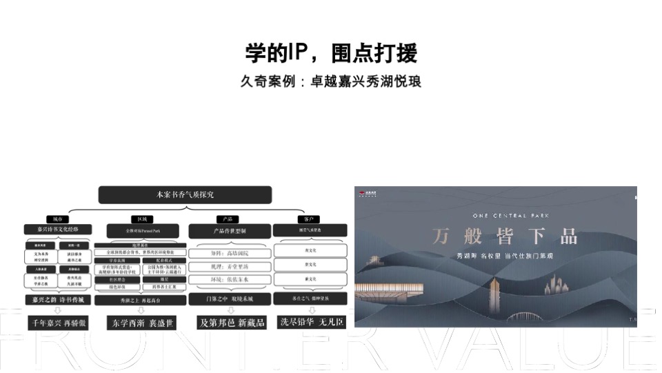 宁波大唐久云府推广提报#城市新区##洋房##学府盘##教育#