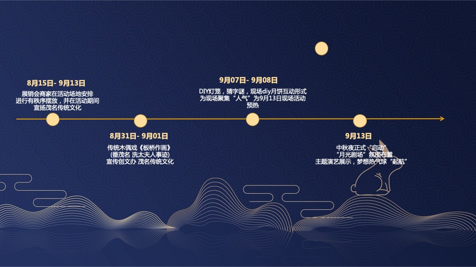 中秋游园会系列活动策划方案