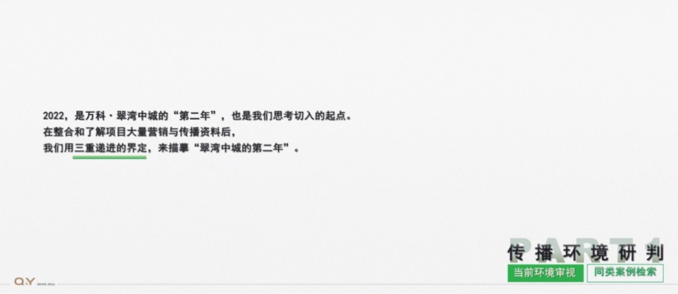 万科翠湾中城推广策略提报