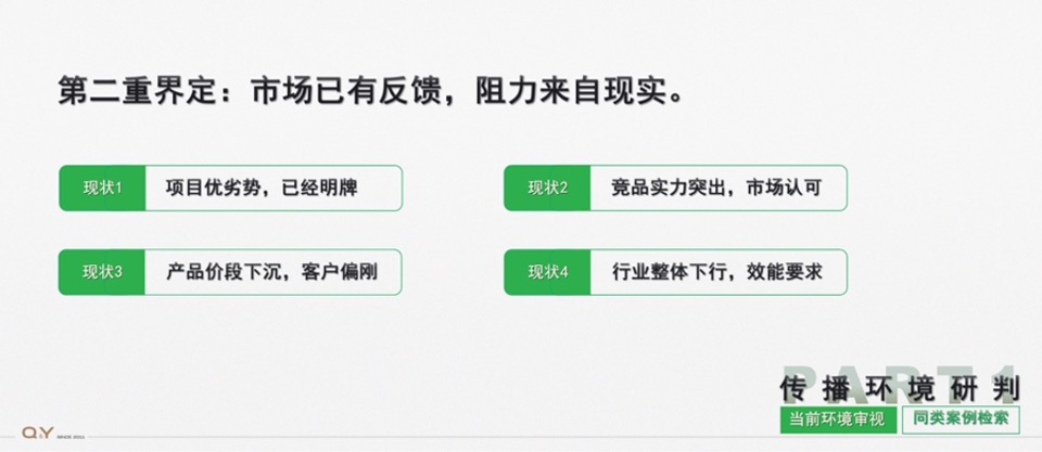 万科翠湾中城推广策略提报