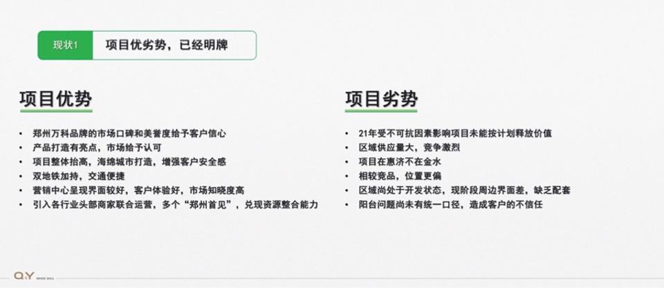 万科翠湾中城推广策略提报