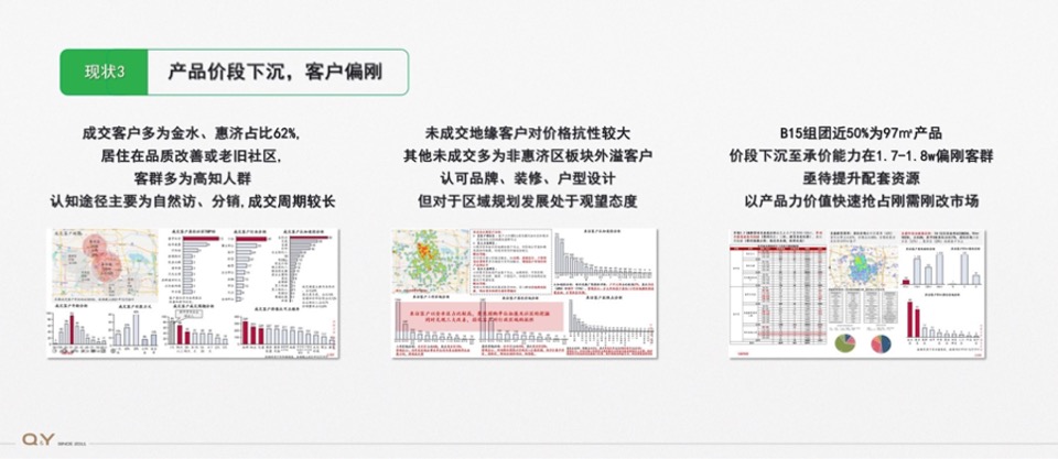 万科翠湾中城推广策略提报