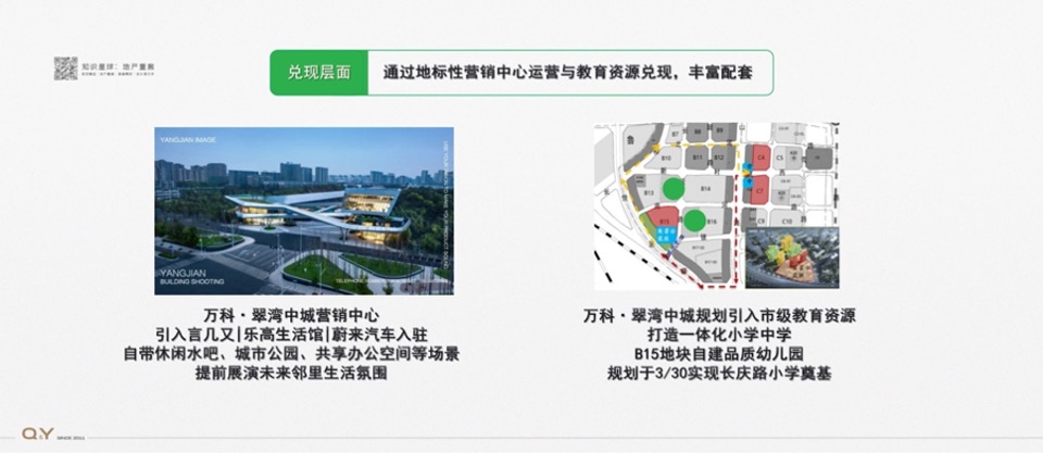 万科翠湾中城推广策略提报