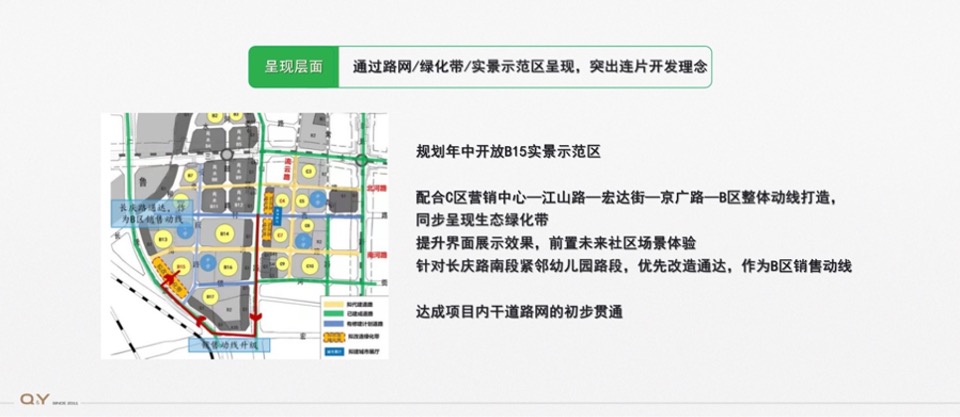 万科翠湾中城推广策略提报