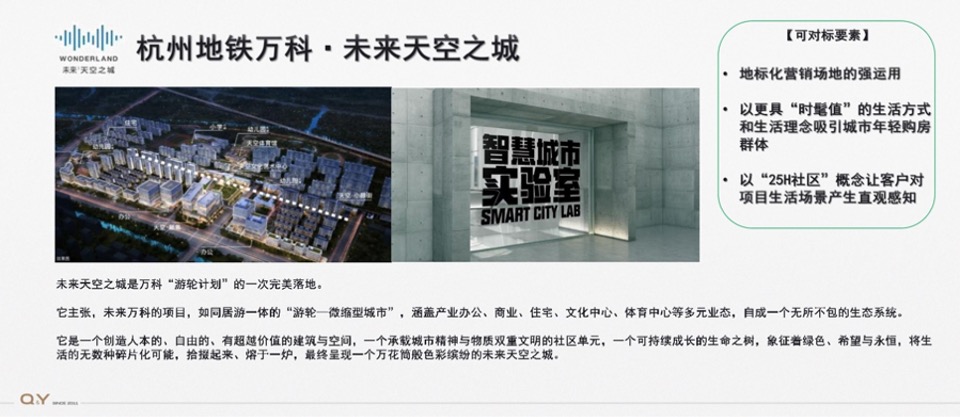 万科翠湾中城推广策略提报