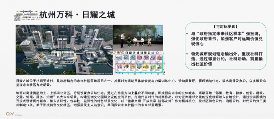 万科翠湾中城推广策略提报