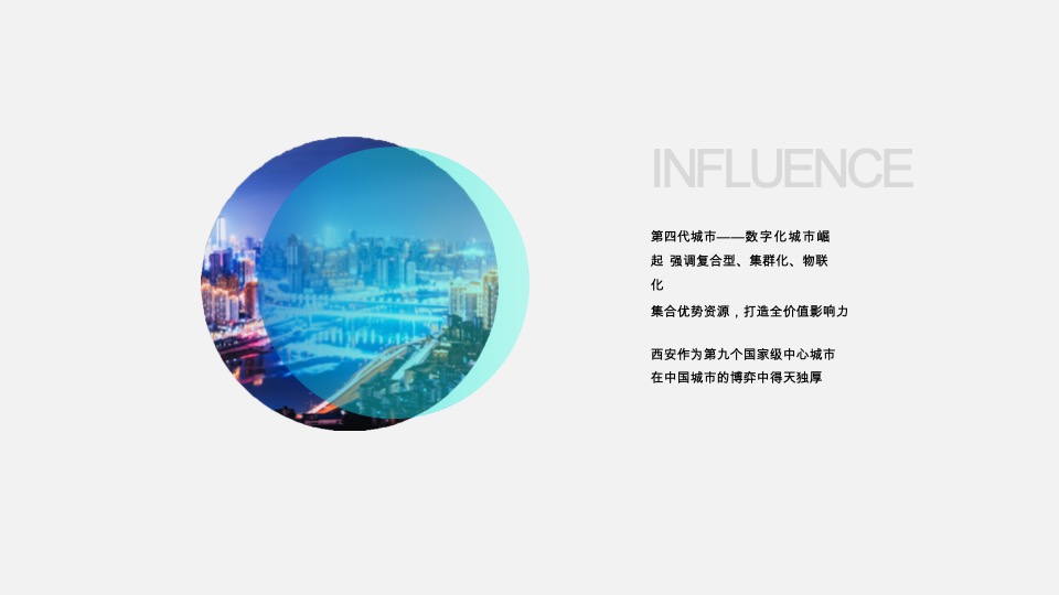 西安陕建·航天新天地第四代商办综合体推广策略提报