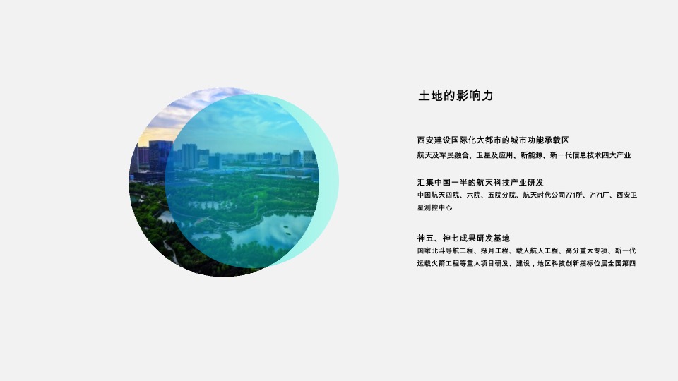 西安陕建·航天新天地第四代商办综合体推广策略提报