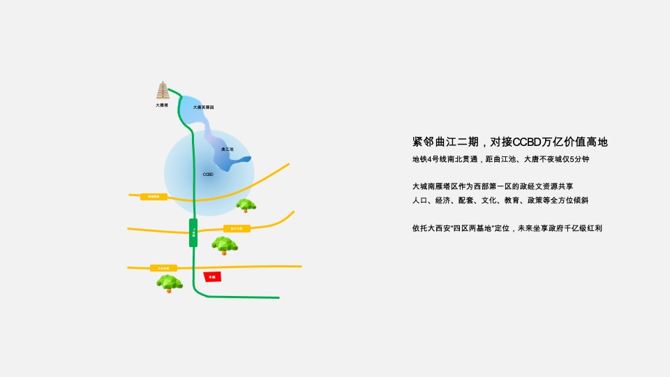 西安陕建·航天新天地第四代商办综合体推广策略提报