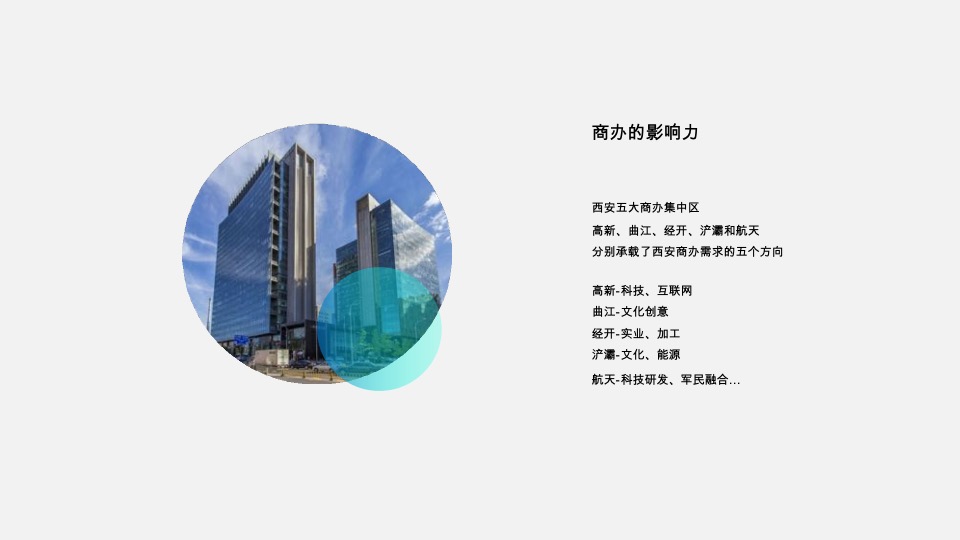 西安陕建·航天新天地第四代商办综合体推广策略提报