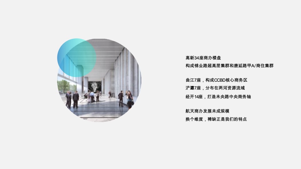 西安陕建·航天新天地第四代商办综合体推广策略提报