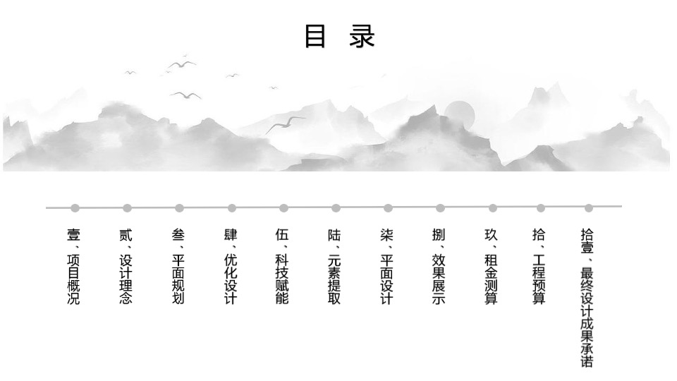 衢州斗潭菜市场（农贸市场）项目策划及设计规划