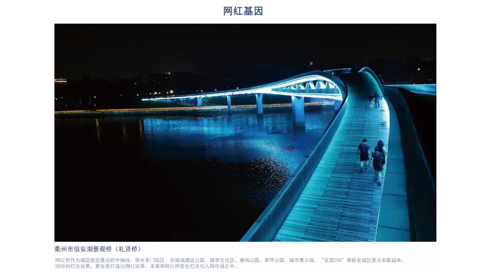 衢州斗潭菜市场（农贸市场）项目策划及设计规划