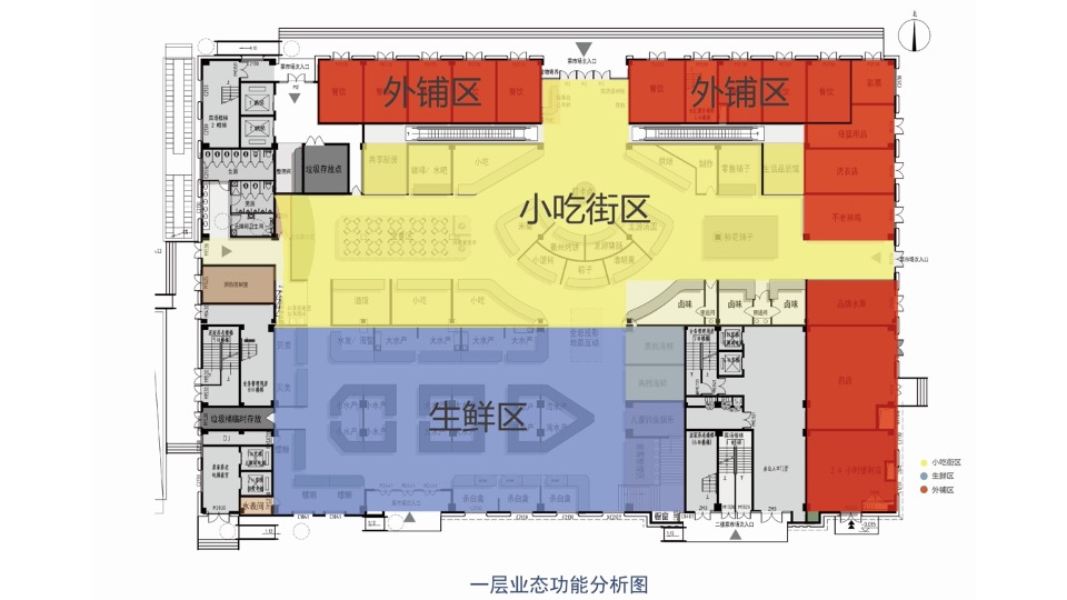 衢州斗潭菜市场（农贸市场）项目策划及设计规划