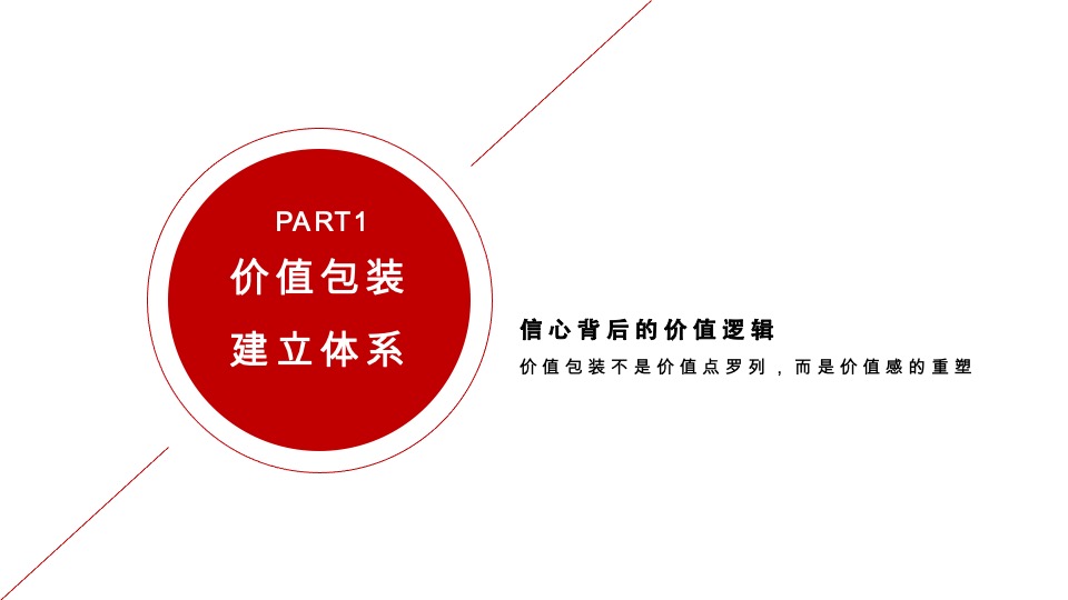 中南·春风南岸推广提报方案 #洋房#