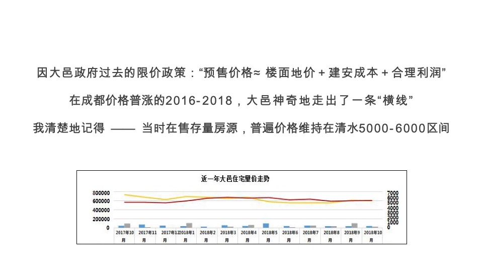 大邑安仁·成都院坝小院子年度提案#独栋别墅#