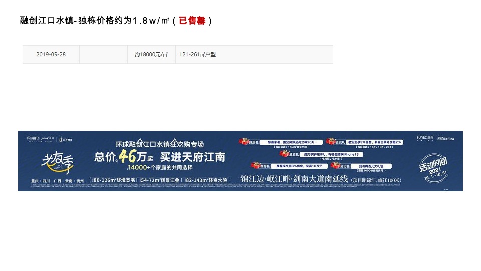 大邑安仁·成都院坝小院子年度提案#独栋别墅#