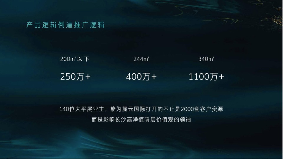 长沙绿地麓云国际大平层推广策略提报