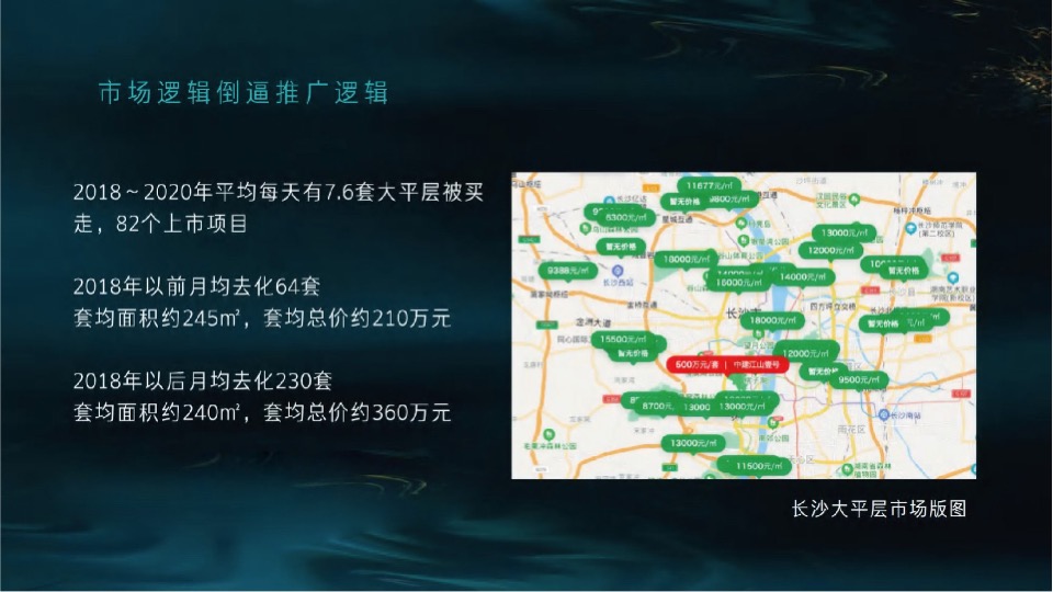 长沙绿地麓云国际大平层推广策略提报