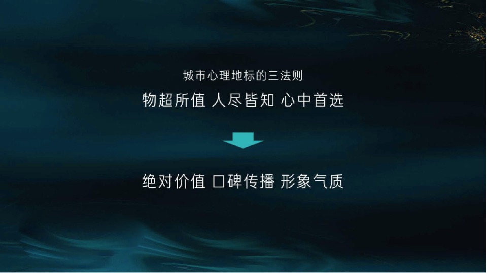 长沙绿地麓云国际大平层推广策略提报