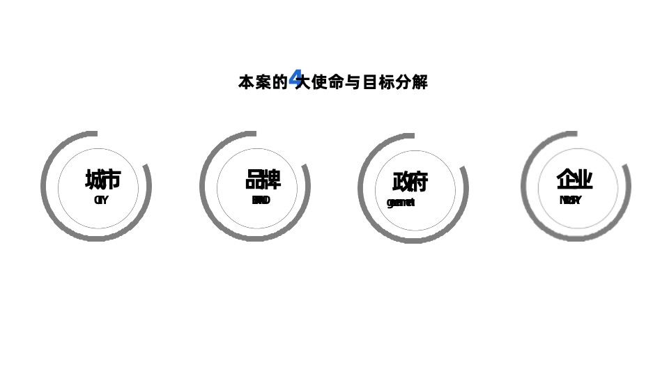 招商蛇口·紫金智谷科技产业园项目推广思考