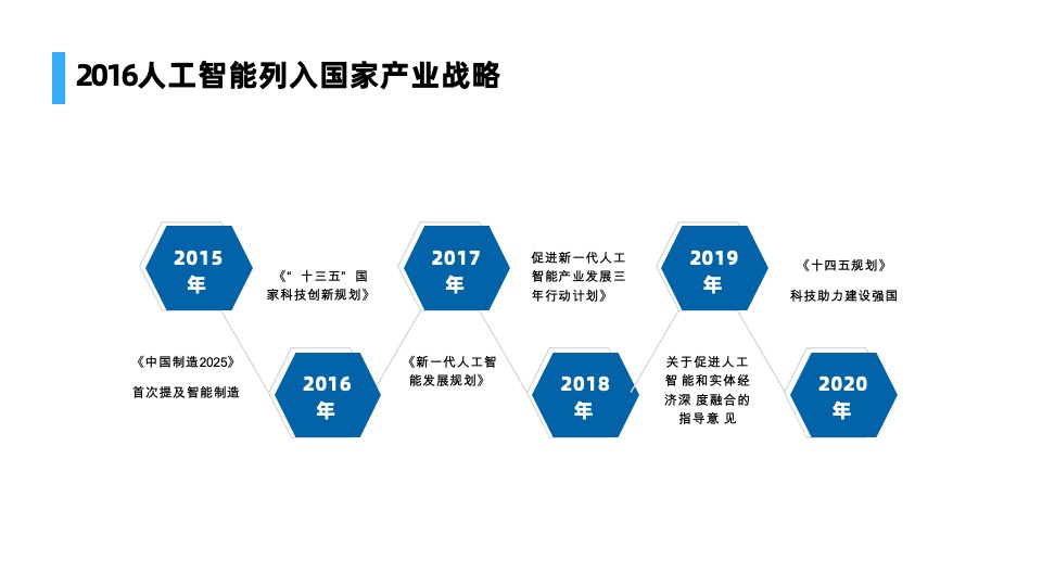 招商蛇口·紫金智谷科技产业园项目推广思考