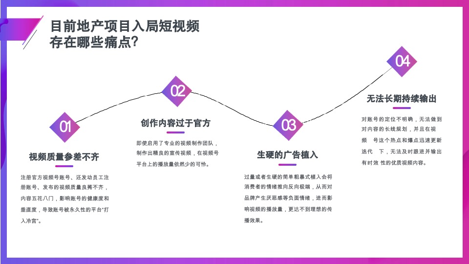 中信泰富视频号运营思路