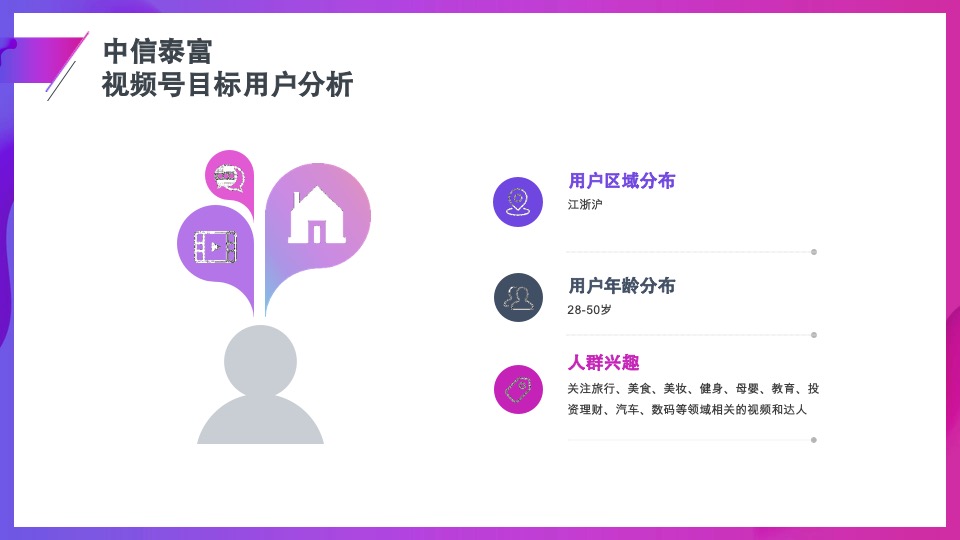 中信泰富视频号运营思路