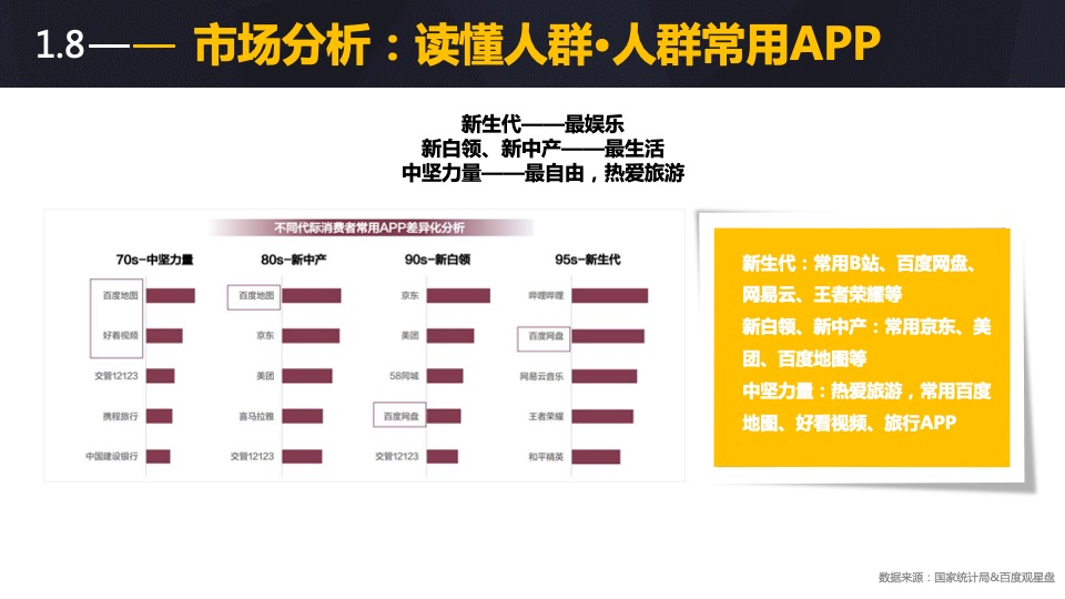 酒类品牌网络传播方案