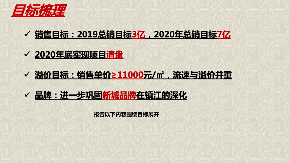 镇江市新城控股丁卯楚桥路地块营销策略竞标提报方案-世联行
