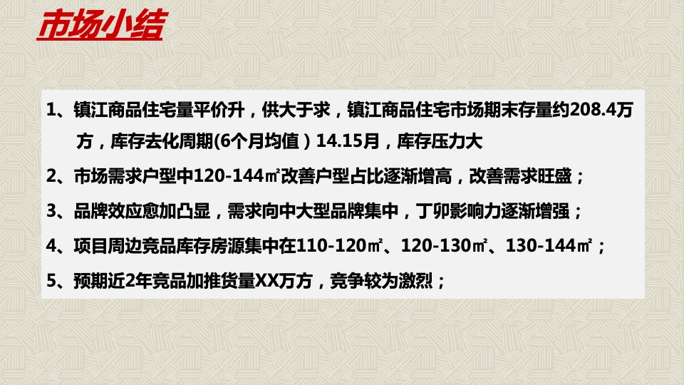 镇江市新城控股丁卯楚桥路地块营销策略竞标提报方案-世联行