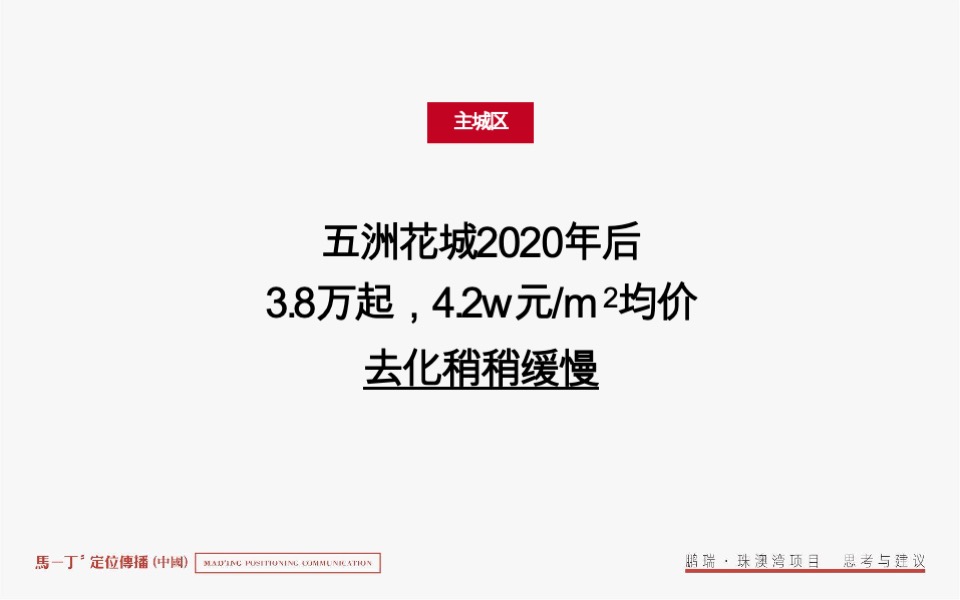 鹏瑞珠澳湾综合体整合推广竞标案-马一丁传播