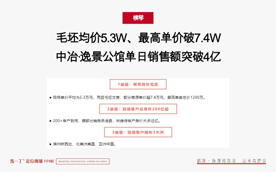 鹏瑞珠澳湾综合体整合推广竞标案-马一丁传播