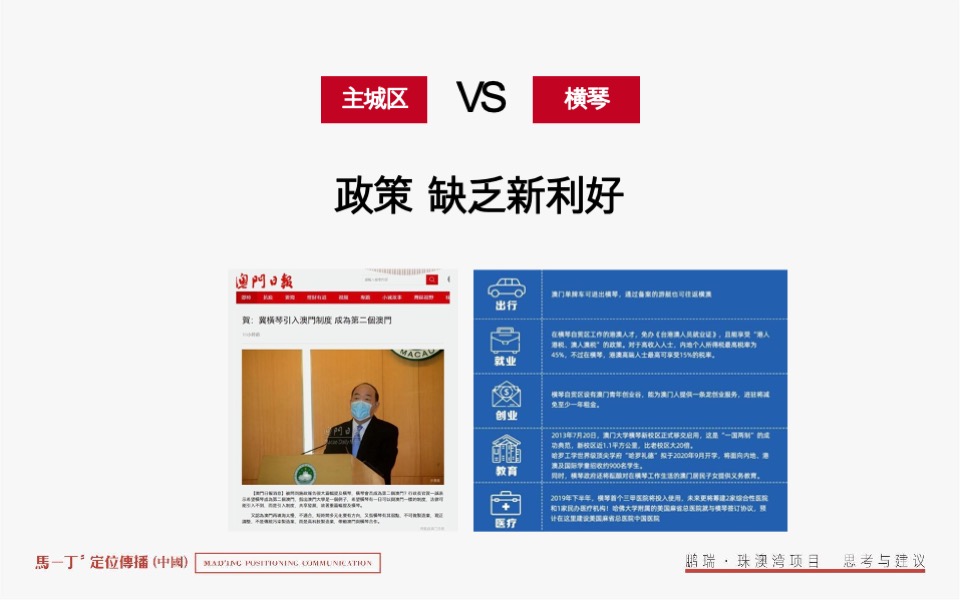 鹏瑞珠澳湾综合体整合推广竞标案-马一丁传播