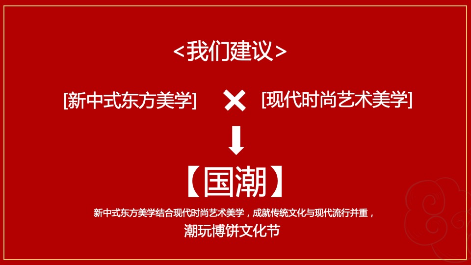 地产项目首届国潮中秋博饼文化节（国潮盛宴·博礼中秋主题）活动策划方案