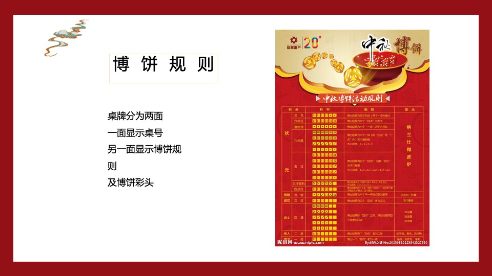 地产项目首届国潮中秋博饼文化节（国潮盛宴·博礼中秋主题）活动策划方案