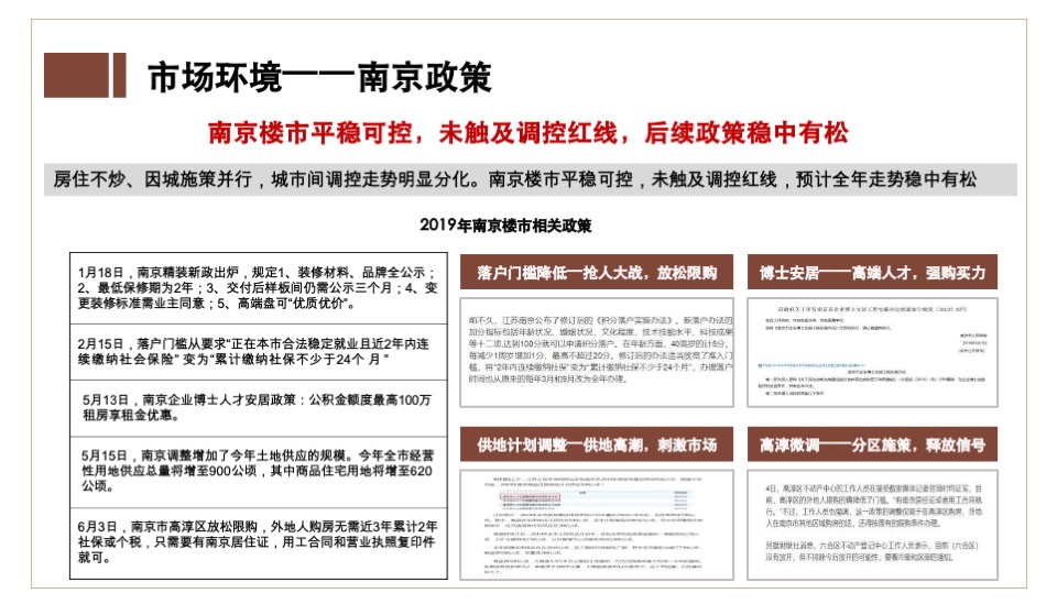 奥园禄口G54营销代理竞标报告