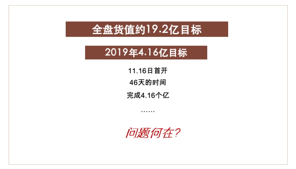 奥园禄口G54营销代理竞标报告
