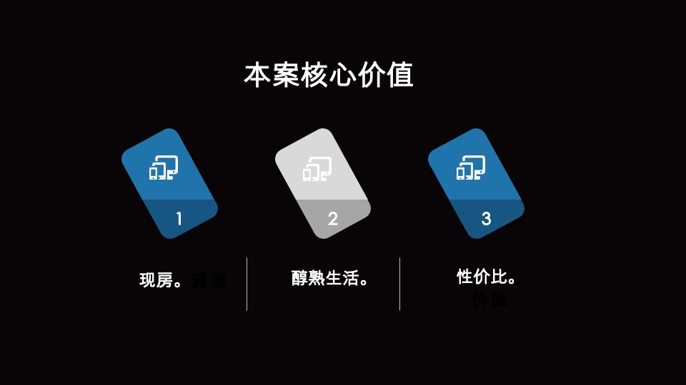 达文东方-西城集团项目品牌暨产品思路竞标最终稿定