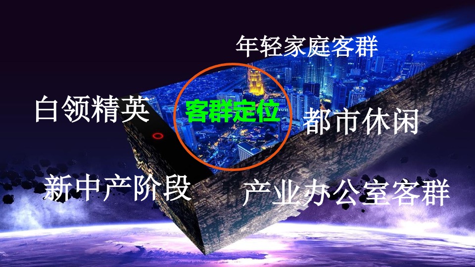 商业广场开业营销PR（城市引力 盛大启幕主题）活动策划方案