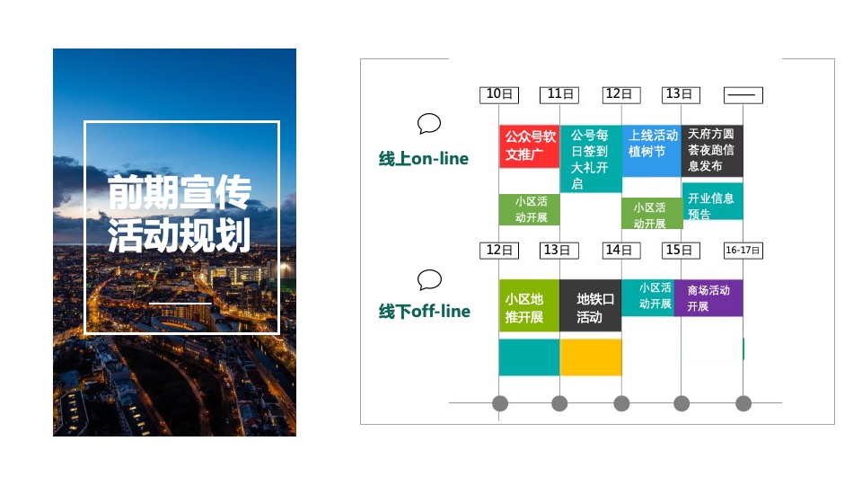 商业广场开业营销PR（城市引力 盛大启幕主题）活动策划方案