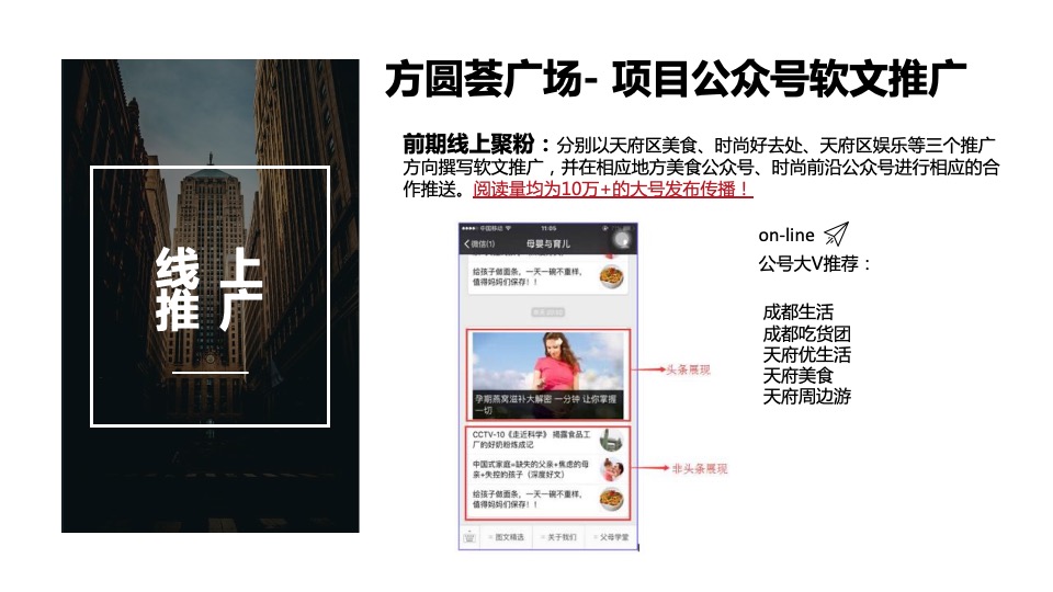 商业广场开业营销PR（城市引力 盛大启幕主题）活动策划方案