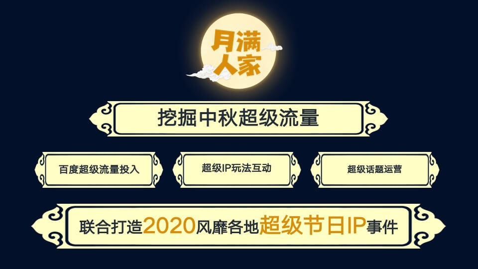 中秋月满人家事件营销活动招商方案