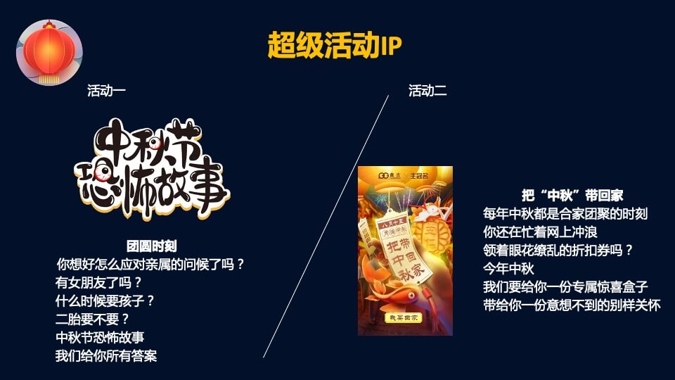 中秋月满人家事件营销活动招商方案