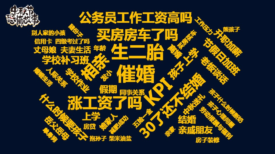 中秋月满人家事件营销活动招商方案