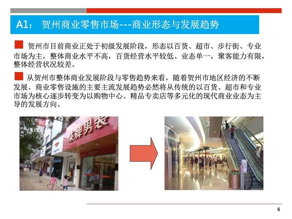 国贸购物中心商业规划和定位报告